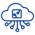 Cloud Computing For Scalability